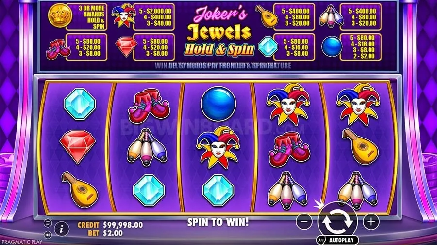 Exclusive Betx12 Bonuses for New Players